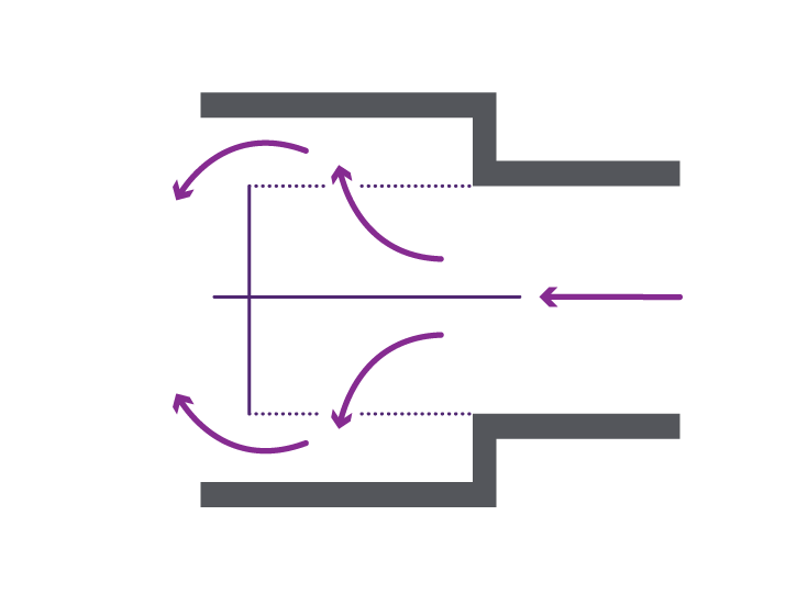 Center flow pattern of Brackett Green CF200 Band Screen