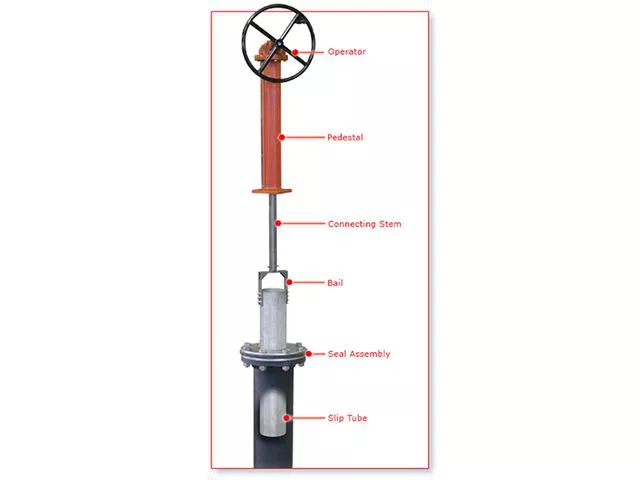 Details of a typical tel-Valve