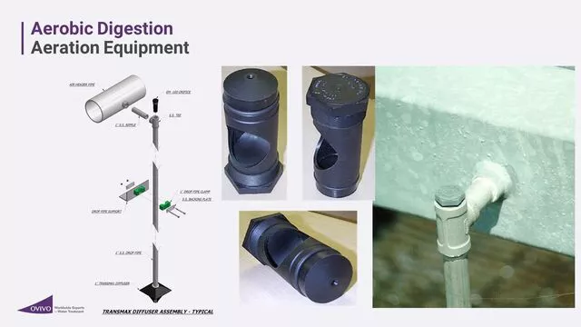 Aeration equipment demonstrated in Aerobic digestion