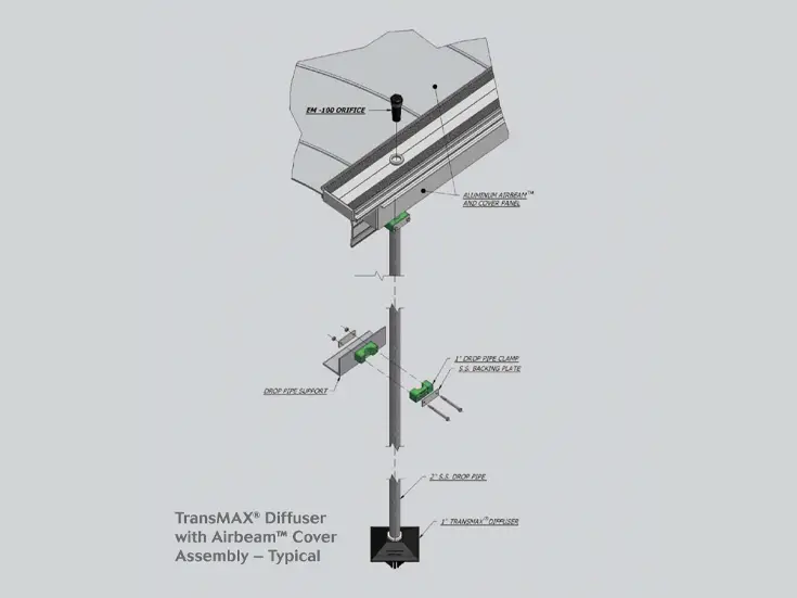 TransMAX Diffuser with Airbeam Cover Assembly