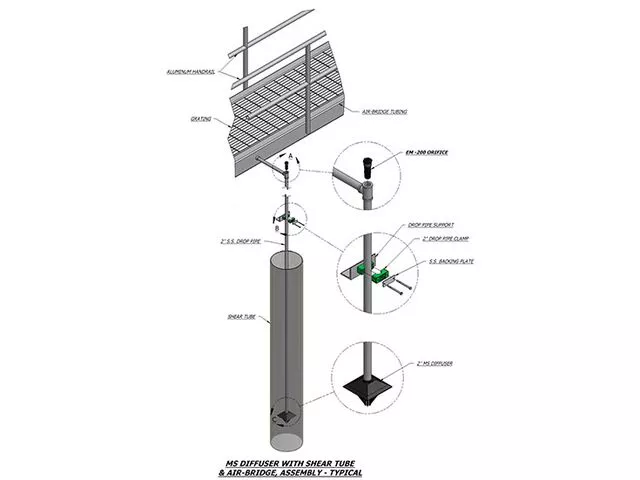 Assembly diagram for Typical MS Diffuser with Shear Tube & Air-Bridge