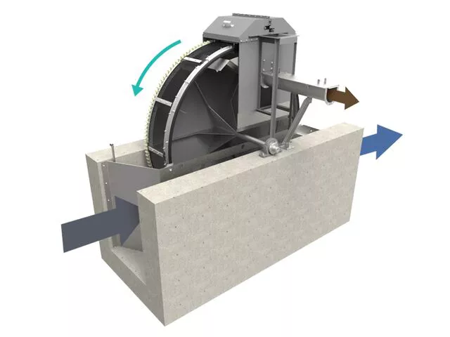 Diagram showing the water flow