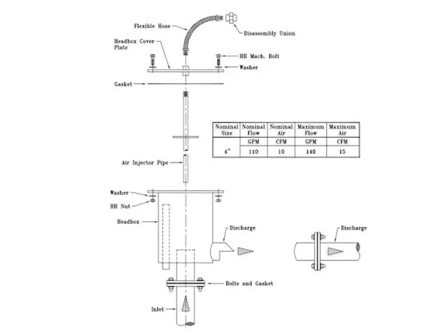 Diagram showing how to assemble the Airlift Pump