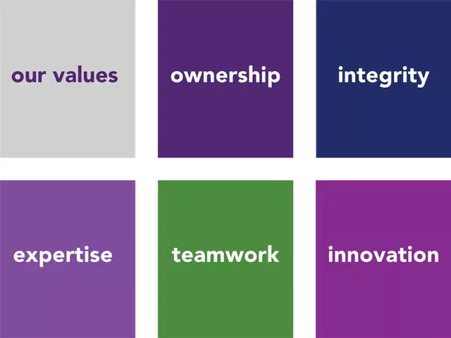 Ovivo Water Values are Ownership Integrity Expertise Teamwork and Innovation