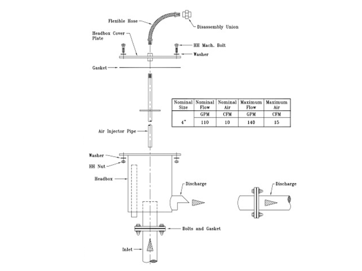 Diagram showing how to assemble the Airlift Pump