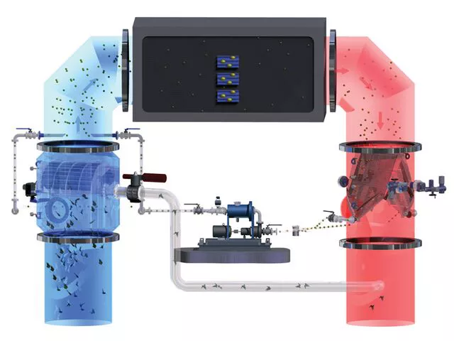 Explanatory Diagram of condenser screening solution